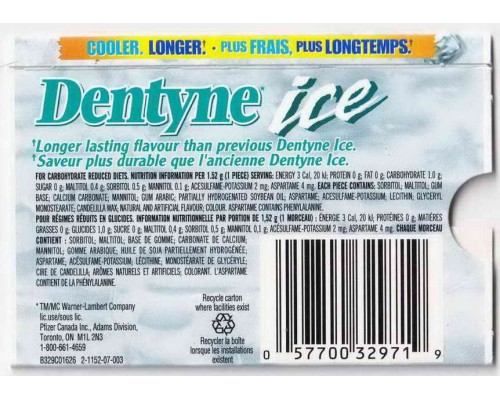 DENTYNE