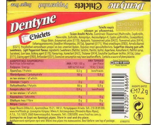 DENTYNE